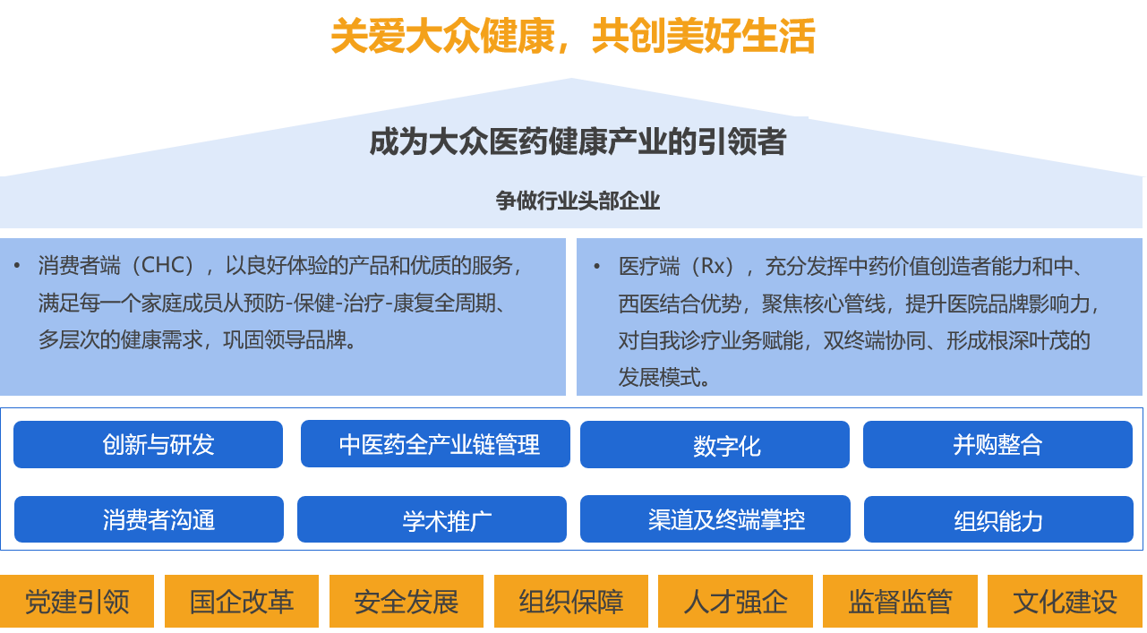 战略框架001.png